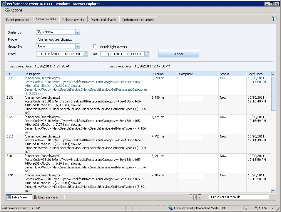 Screenshot showing the Application Diagnostics Similar events tab.