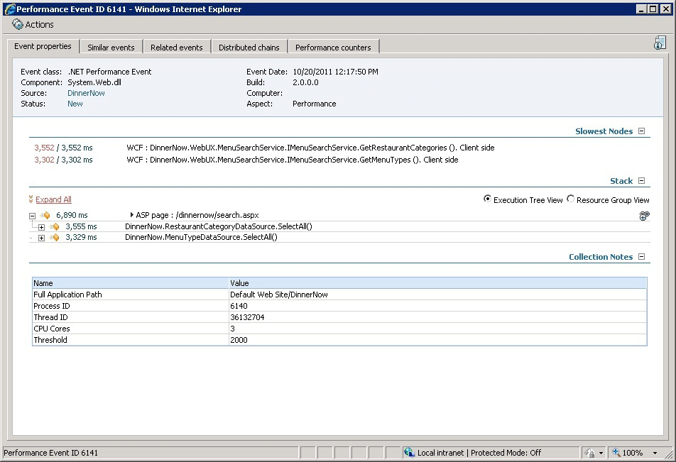 Screenshot showing the Application Diagnostics Event properties tab.