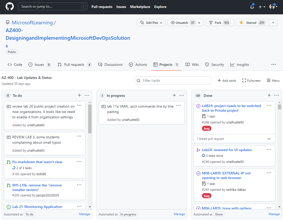 Screenshot of GitHub project boards feature.