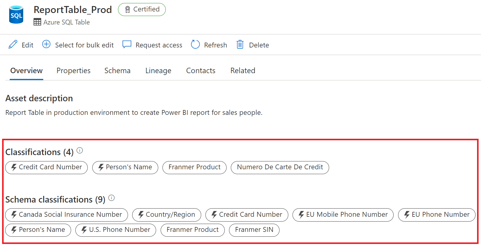 Microsoft Purview data catalog asset classifications. data in the ReportTable_Prod asset is classified as credit card number, person's name, and franmer product.