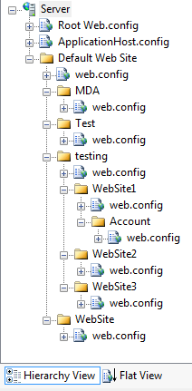 Web.config files location in Hierarchy View..