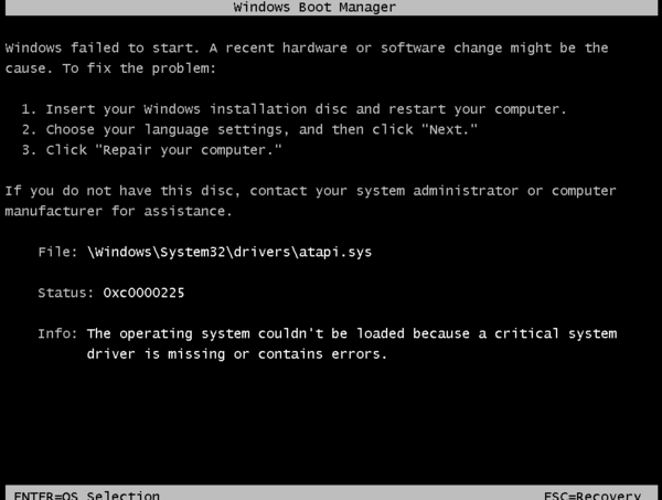 résolution des problèmes de démarrage de Windows 98