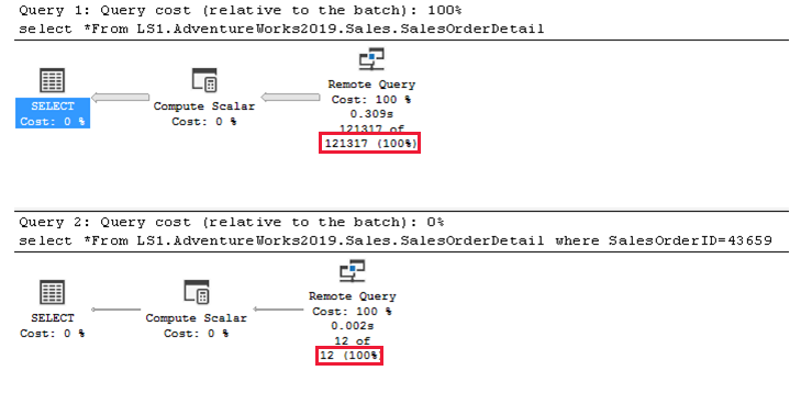 Screenshot of the query for table in linked server.