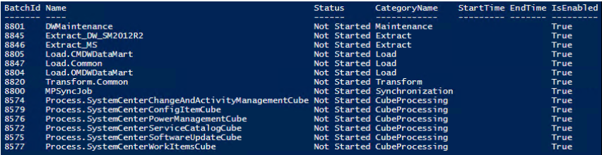Output of the command Get-SCDWJob, which you can use to verify the job status.
