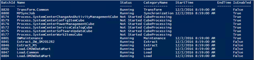 Output of checking job status by running the command Get-SCDWJob.