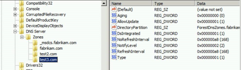 Screenshot of the Registry Editor window where the settings are backed up.