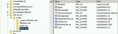Screenshot of the Registry Editor window with zone transfer settings before the restore operation.