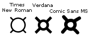 Screenshot that shows the currency symbol in Times New Roman, Verdana, and Comic Sans M S.