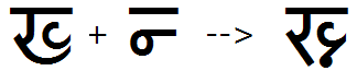 Illustration that shows the sequence of half Kha plus half Na glyphs being substituted by a half conjunct Kha Na ligature glyph using the P R E S feature.