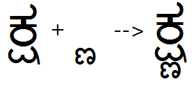 Illustration that shows the sequence of a conjunct Ka Ssa glyph plus below base Nna glyph being substituted by a combined Ka Ssa Nna ligature glyph using the B L W S feature.