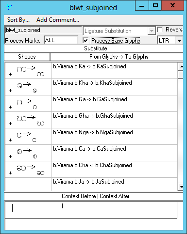 Screenshot of a dialog in Microsoft Volt for specifying ligature glyph substitutions. Glyph sequences with certain consonants plus virama are substituted by below base forms for those consonants.