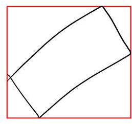 Bounding rectangle