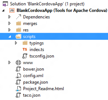 Solution folder | Project Folder | Folders: merges, res, scripts, www