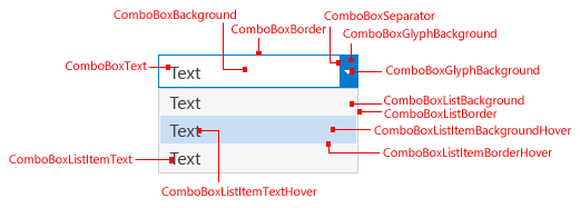 Drop-down/combo box redline
