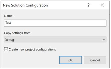Screenshot showing creating a Test configuration in the New Solution Configuration dialog box.