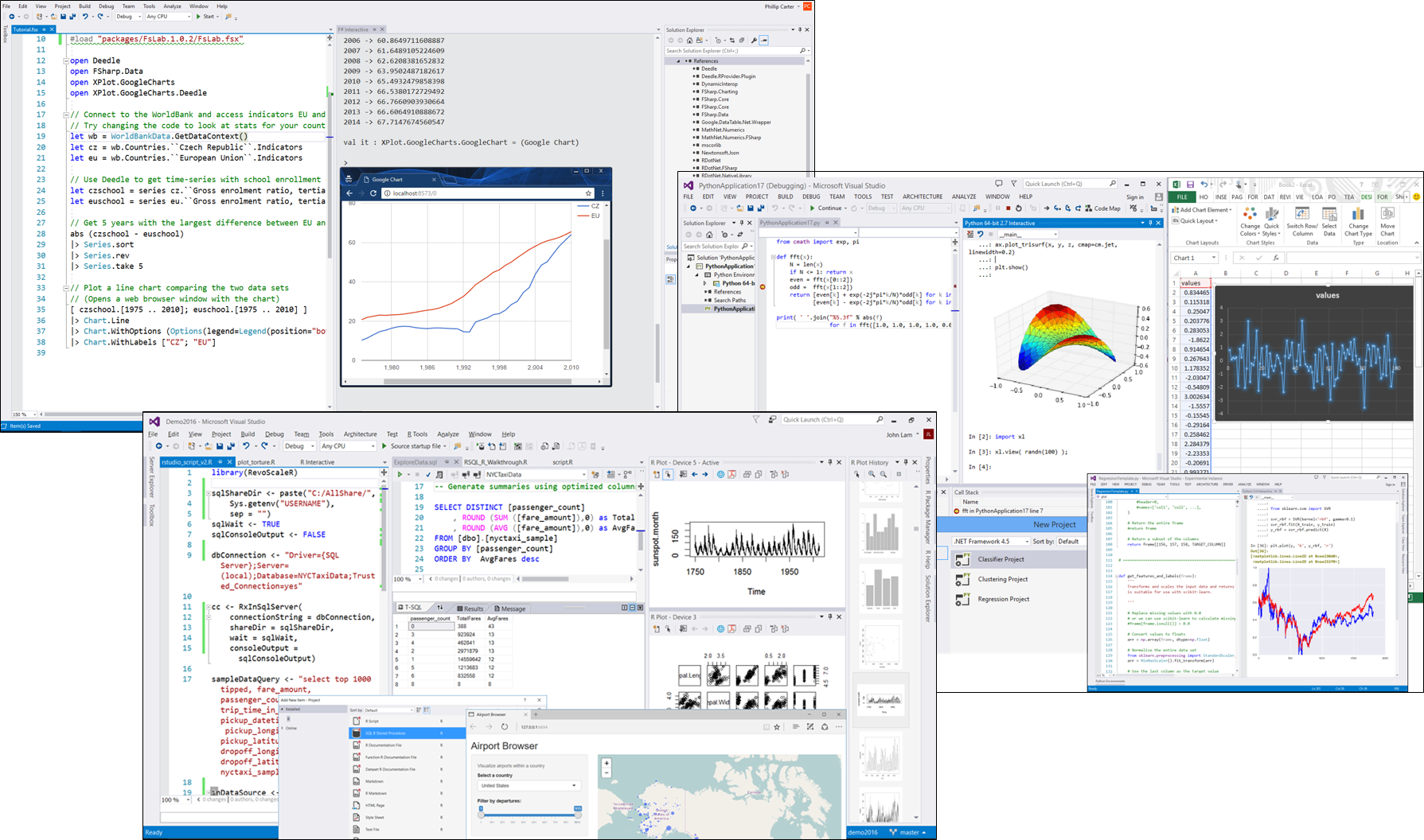Data analytics software for mac free