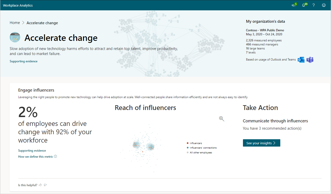 Accelerate change page.