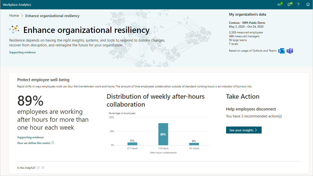 Enhance organizational resiliency page.