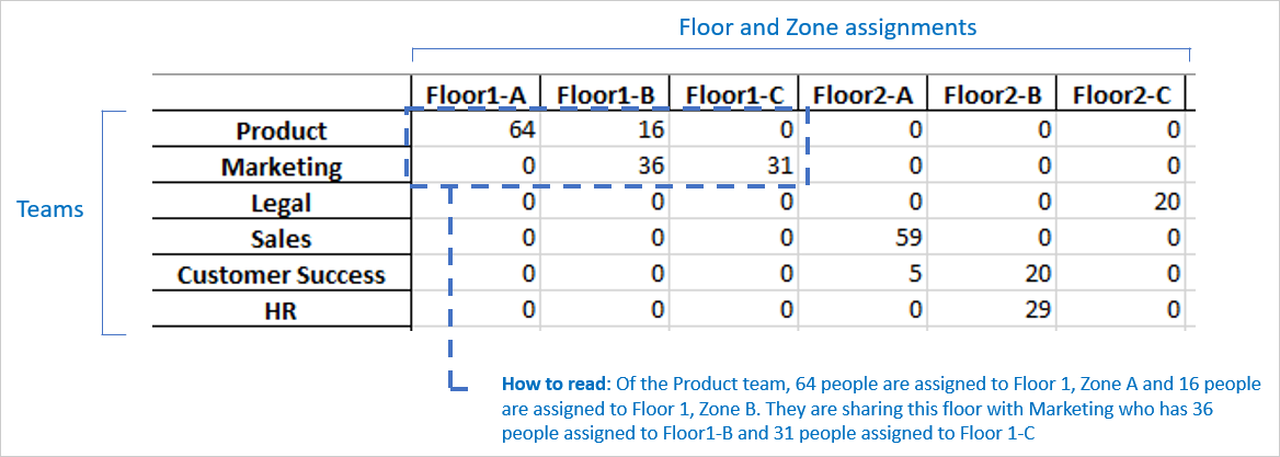 Example floor plan.