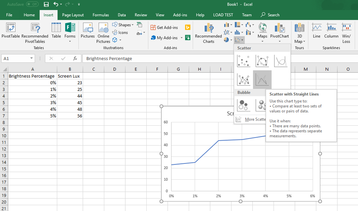 Screenshot of inserting a scatter plot into a Microsoft Excel spreadsheet.