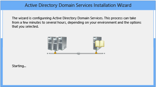 Screenshot of the progress page of the Azure Directory Domain Services Installation Wizard.
