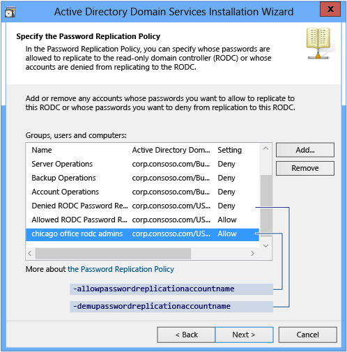 Screenshot of the Specify the Password Replication policy page of the Azure Directory Domain Services Installation Wizard.