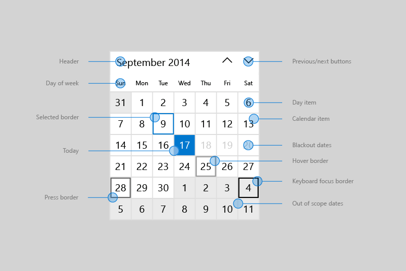 The elements of a calendar month view