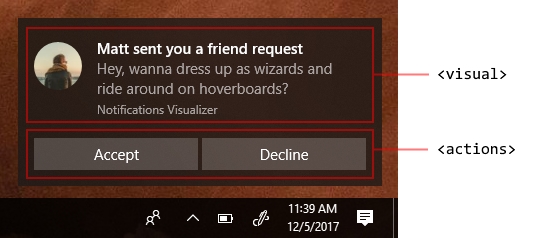 An example of native Windows Notifications with toast content