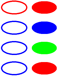 Illustration showing four empty ellipses; the first is red and the rest blue, then four filled ellipses: red, blue, green, and red