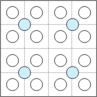 Diagram similar to the original one, but chroma circles appear only at intersections of odd-numbered row boundaries and odd-numbered columns boundaries