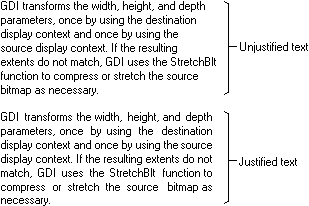illustration showing a paragraph that aligns only on the left, then the same paragraph aligned on the left and right
