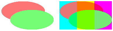 illustration showing two differently-colored ellipses, each of which blends with its multicolored background