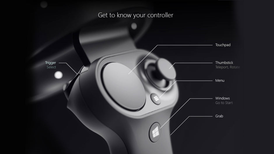Get to know your controller