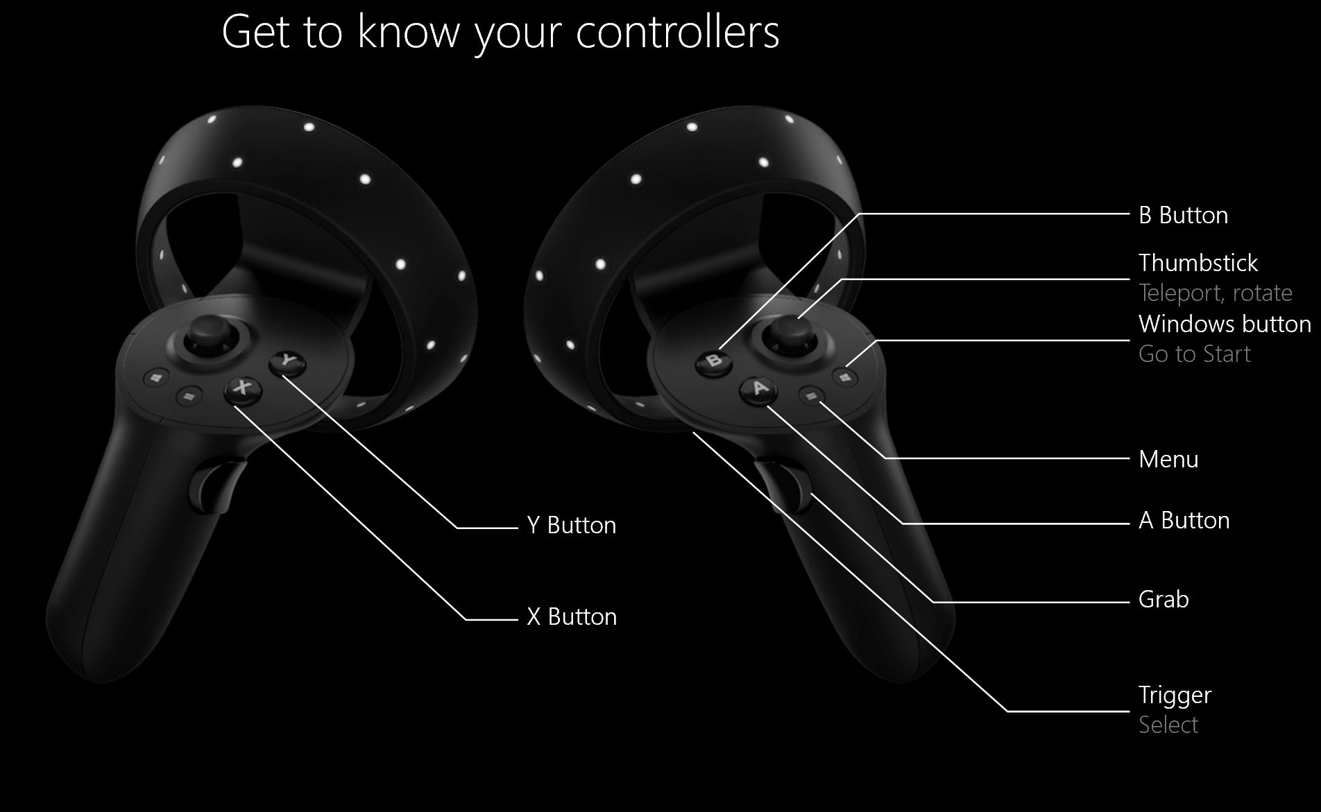 Motion controller button mapping