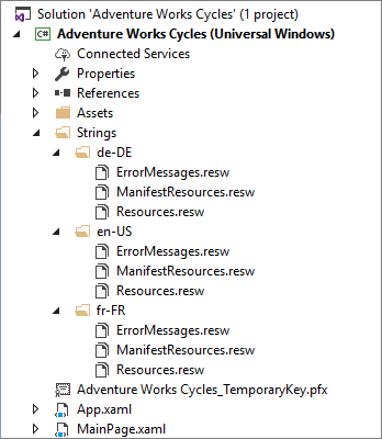 Screenshot of the Solution panel showing the Adventure Works Cycles > Strings folder with German, U S English, and French locale folders and files.