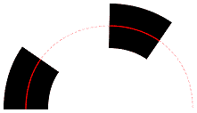 A diagram that illustrates the XPS_DASH_CAP_FLAT dash cap in a dashed stroke