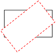 illustration of the original rectangle and a rotated rectangle (transformed render target)