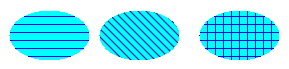 illustration showing three teal-colored ellipses, each with a differnt hatch style