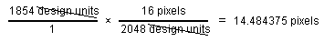 equation that multiplies 1854 design units by 16 pixels divided by 2048 design units, equaling 14.484375 pixels