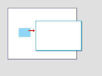 diagram of dialog box offset down and to the right 