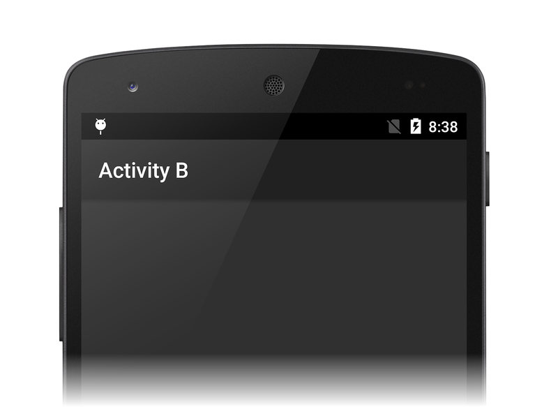 Activity B screen