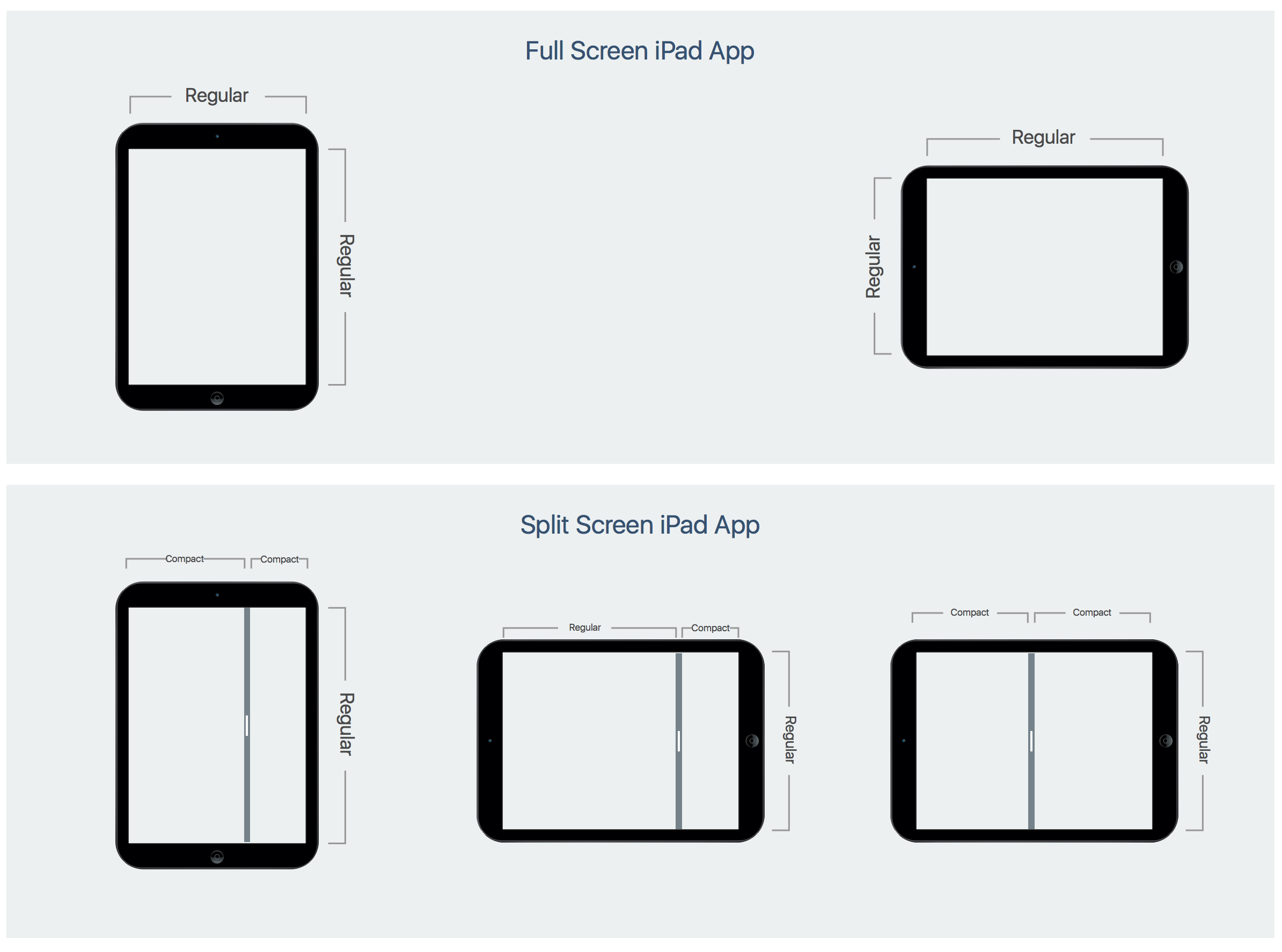 Размер экрана айпада. IPAD Mini разрешение экрана. IPAD Mini 2 размер экрана. IPAD Mini 2021 Размеры. IPAD Mini 6 Размеры.