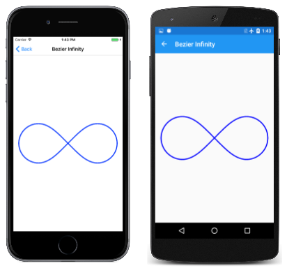 Triple screenshot of the Bézier Infinity page