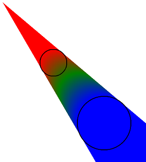 Conical Gradient Sample