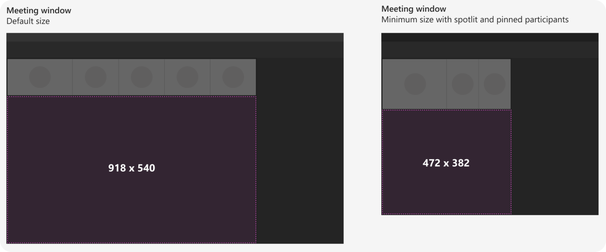 Imagen que muestra la capacidad de respuesta de la fase de reunión compartida con el panel lateral abierto.