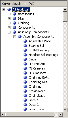 Nivel de nombre de producto que muestra los componentes de ensamblado