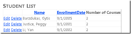 Screenshot of the Internet Explorer window, which is showing the Student List view with a table of students.
