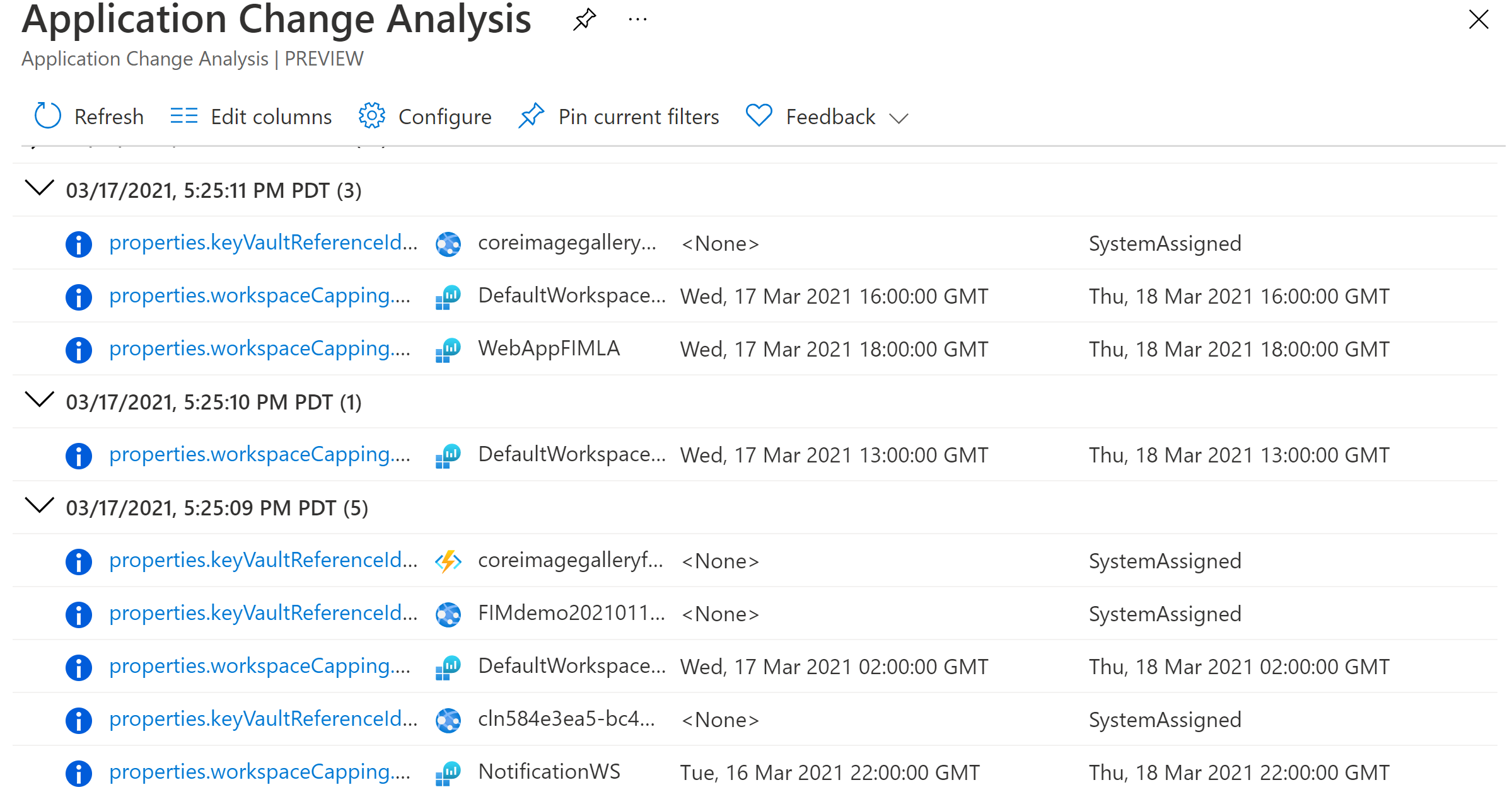 Captura de pantalla del panel Change Analysis en Azure Portal
