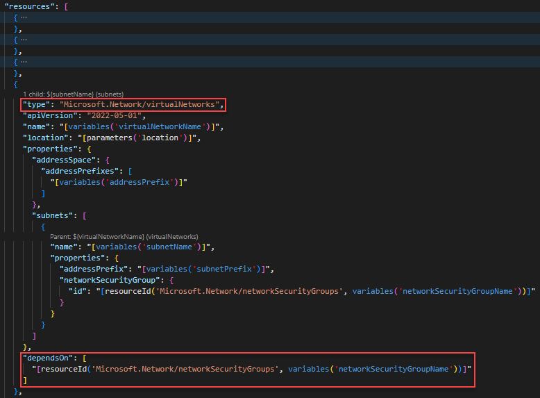 Captura de pantalla de Visual Studio Code que muestra la definición de la red virtual con el elemento dependsOn en una plantilla ARM.