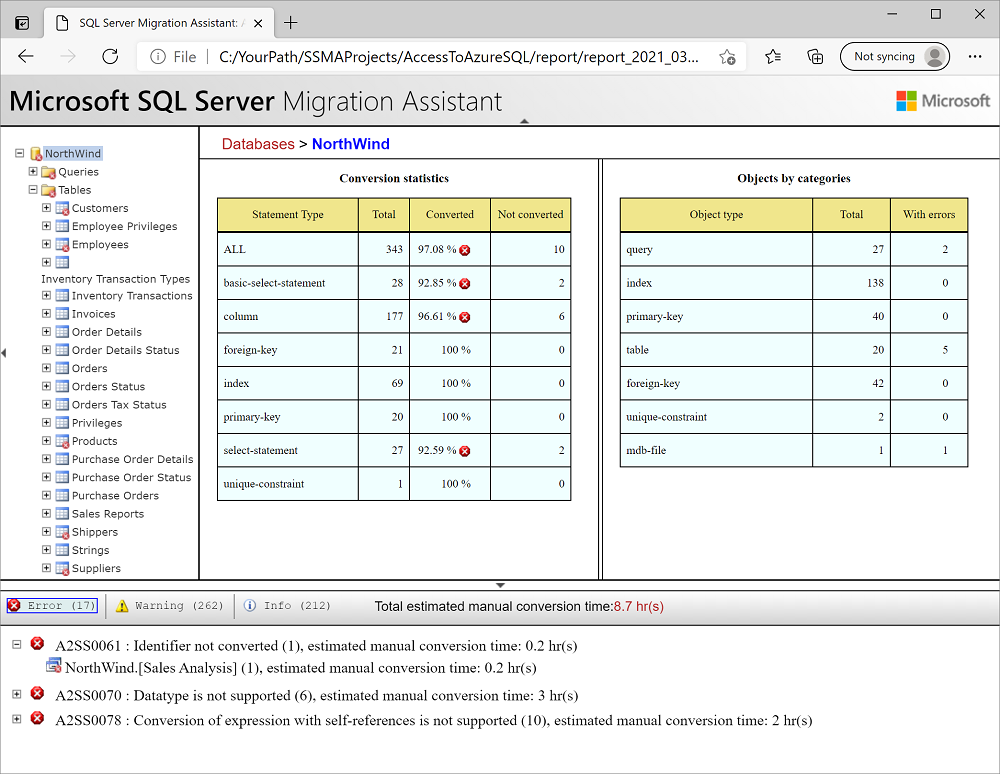 Captura de pantalla de una evaluación de informe de base de datos de ejemplo en SSMA.